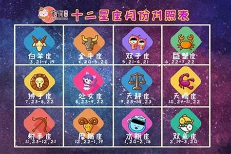 5月30日是什麼星座|5月30日是什么星座？是双子座